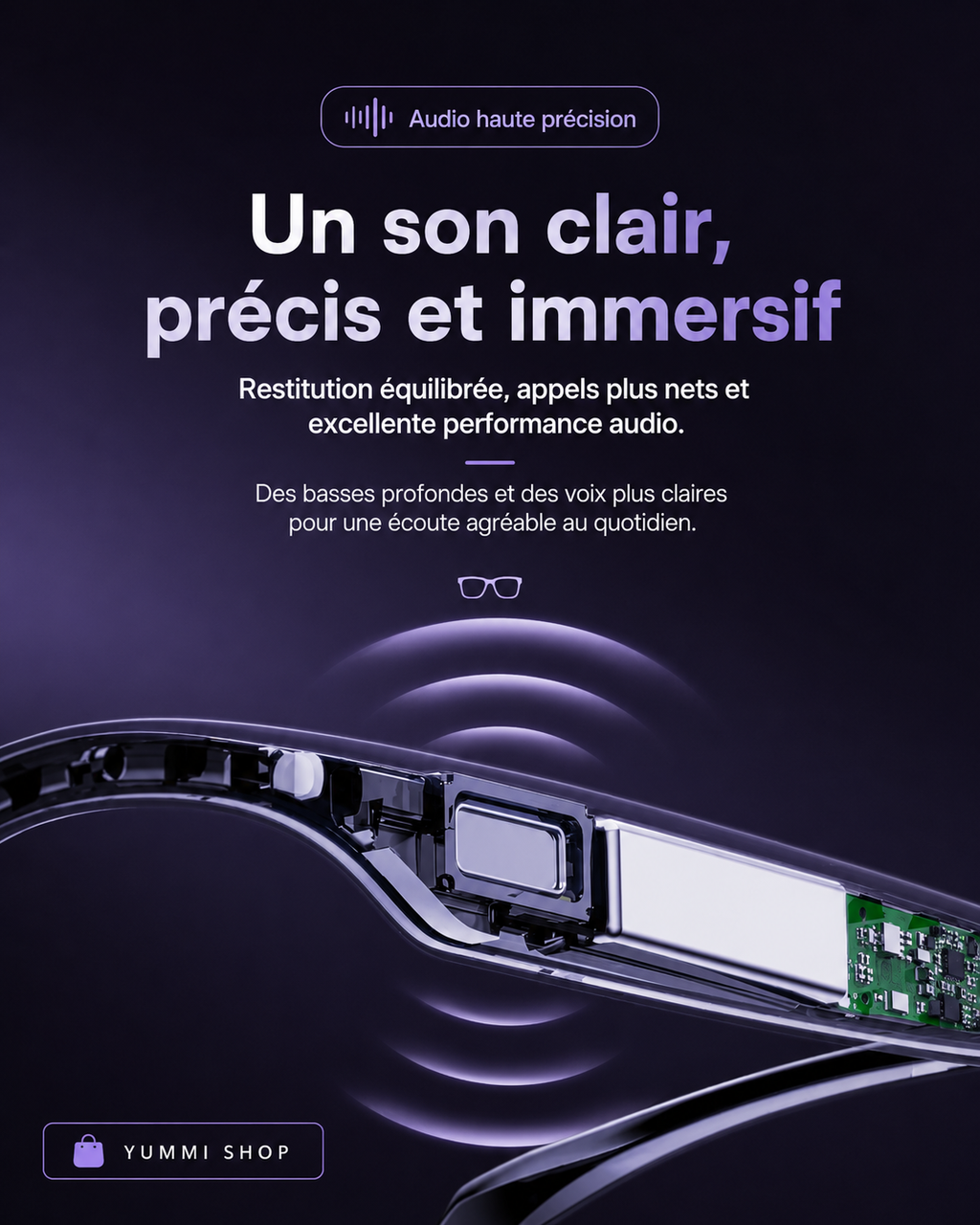 Lunettes Connectées IA 2026 Caméra HD et audio